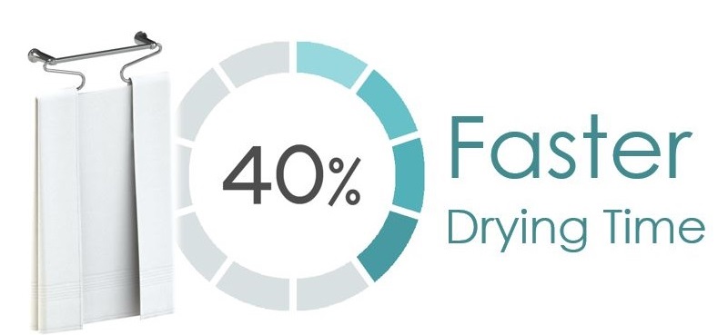 Isometric view of a towel hanging on Airfold with a '40% faster drying' badge